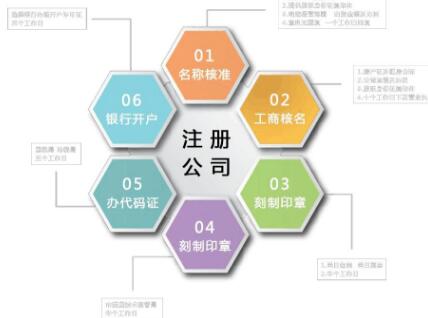 企業福利費需不需要繳不繳個稅? 企業福利費需不需要繳不繳個稅?